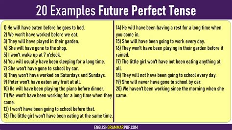 20 Examples of Future Perfect Tense | Perfect tense, Future perfect ...