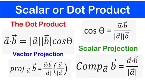 🔶05 - Scalar or Dot Product, Vector and Scalar projection of a Vector onto another - YouTube