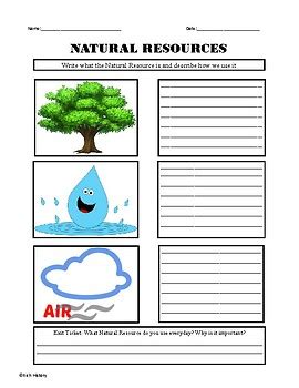 Natural Resources Worksheet by Rich History | Teachers Pay Teachers