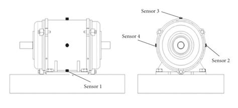 Arrangement of the acceleration sensor. | Download Scientific Diagram