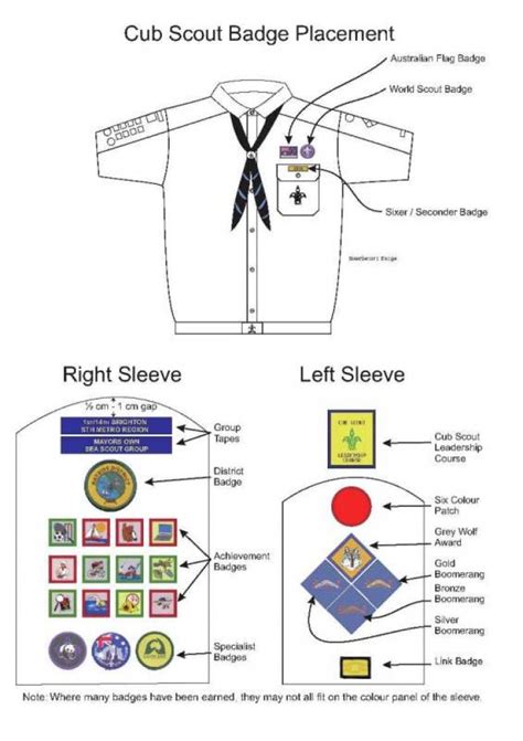 Uniform Badge Placement - Old website