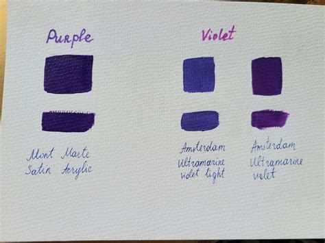 Difference Between Violet and Purple Explained | Acrylic Painting School