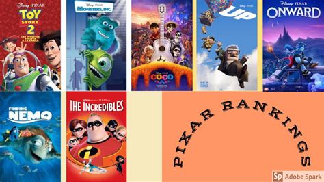 22 Best Pixar Movies Ranked - Aria Art