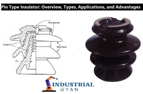 Pin Type Insulator: Overview, Types, Applications, and Advantages ...