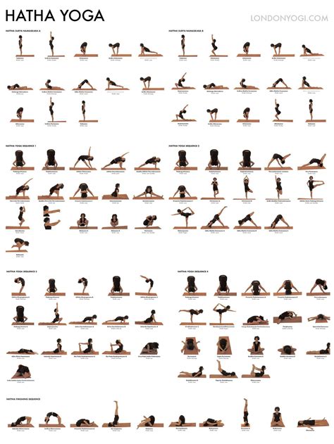 Free Printable Hatha Yoga Poses Chart - 2023 Calendar Printable