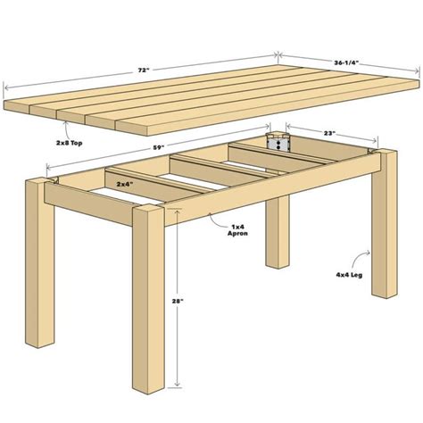 Build a Simple Reclaimed Wood Table | Wood table diy, Reclaimed wood table, Reclaimed wood ...