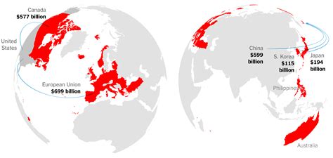 What the U.S. Gets for Defending Its Allies and Interests Abroad ...