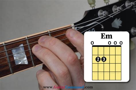 Em Chord Guitar: How To Play E Minor Guitar Chord - Diagrams & Photos