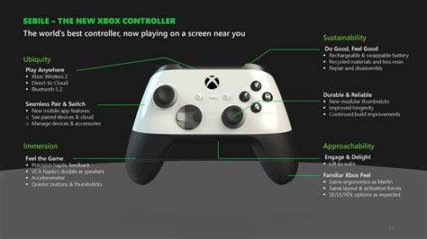 New Xbox Controller April 2024 - Tess Jerrine