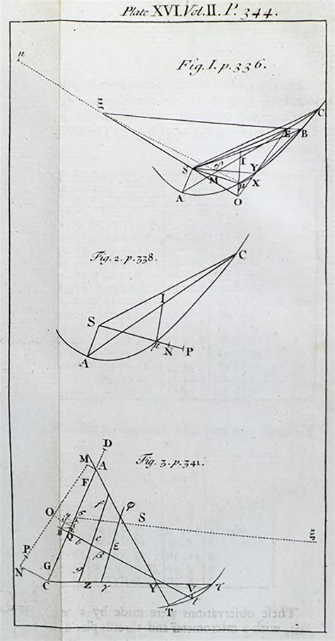 Mathematical Principles Isaac Newton Principia First Edition