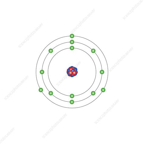 Aluminium Electron Configuration