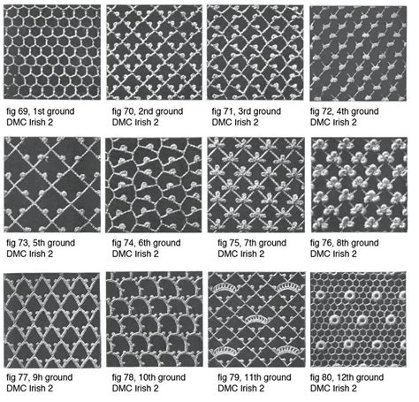 Irish Crochet Together: Antique Pattern Index | Uncinetto irlandese ...