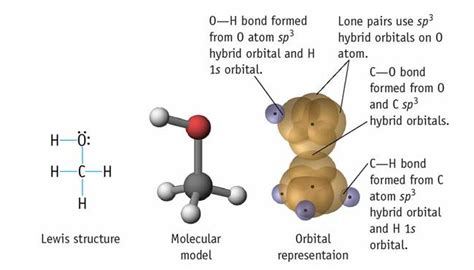 Ch2oh Molecular Geometry