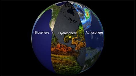 [DIAGRAM] Diagram Of Earth Spheres - MYDIAGRAM.ONLINE