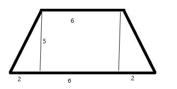 Trapezoid Examples