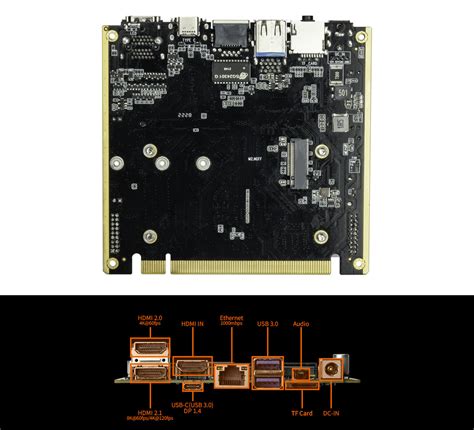 Firefly's Rockchip RK3588 SBCs are now available with 32GB RAM - CNX Software