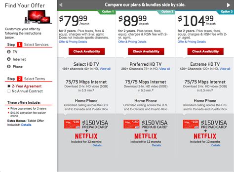 Surprise: Verizon FiOS Now Offering Free Netflix Subscription To Some New Customers – Consumerist