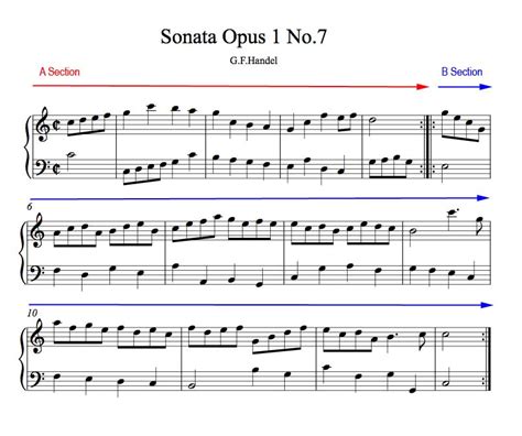 Binary Form - Music Theory Academy