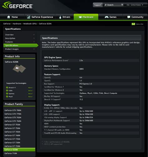 NVIDIA silently launches GeForce 820M, the first graphics card from ...