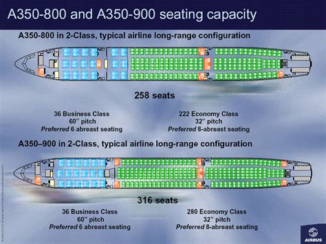 Delta Airbus A330 900neo Seat Map