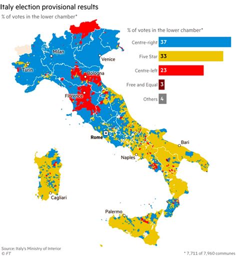 A guide to understanding Italy: the 2018 elections and beyond - Elcano ...