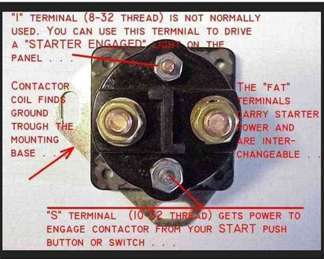 Shovelhead Chopper Wiring Diagram