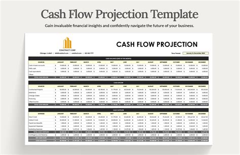 10 Year Cash Flow Projection Template