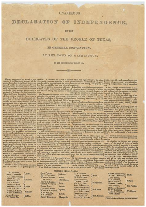 Texas Declaration of Independence Broadside Forgery