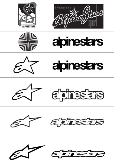 Alpinestar Logo