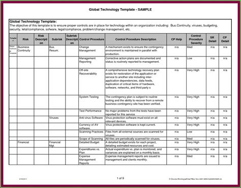 Sales Incentive Plan Template Excel