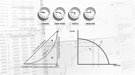 Free market pros and cons: efficiency and inequality - netivist