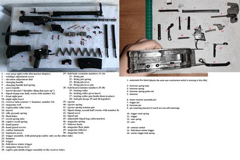 Swiss Stgw 57 (mostly) detail stripped : r/Firearms