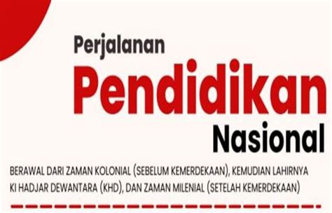 Perjalanan Pendidikan Indonesia