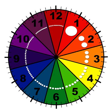 DIY Color Wheel Clcok with Minutes for only $1.99 – Lots of Free ... - ClipArt Best - ClipArt Best