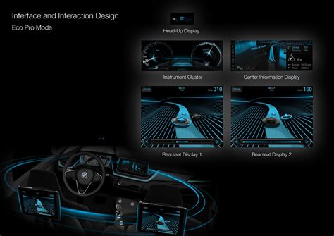 Analysis: BMW Concept Active Tourer