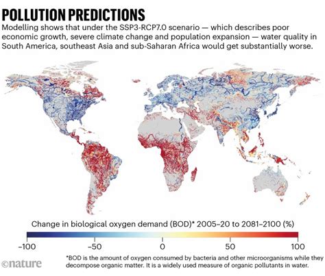 Water pollution ‘timebomb’ threatens global health