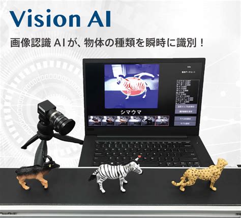 画像認識ソフト「Vision AI」 | 画像認識AI専門のITシステム開発会社 キュレコ株式会社