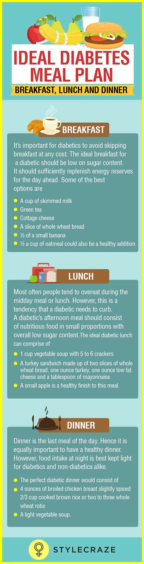 Indian Diet Plan For Diabetic Nephropathy