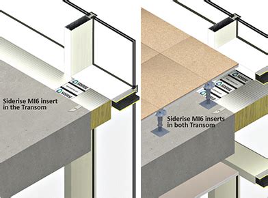 Products by Siderise to Reduce Noise Between Rooms | WFM Media