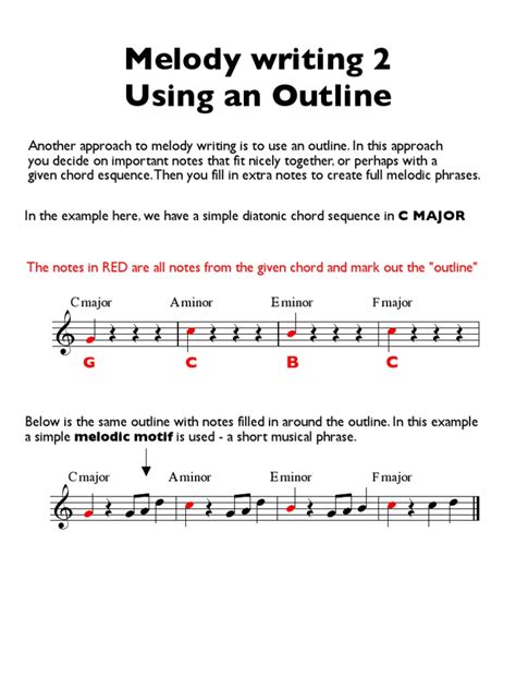 Melody Writing 2 (Outline) GCSE Yr 10 Unit 4