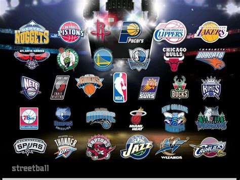 Nba Logos Wallpaper