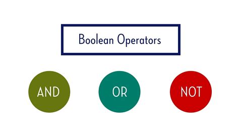 Boolean Operators - YouTube