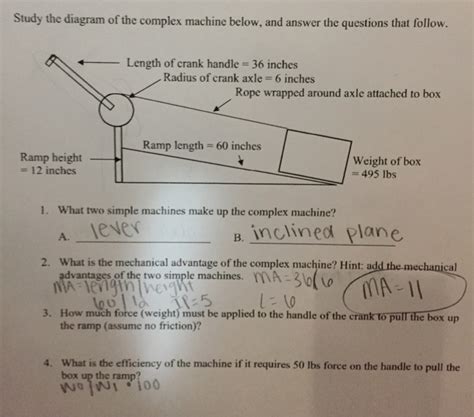 Solved Study the diagram of the complex machine below, and | Chegg.com