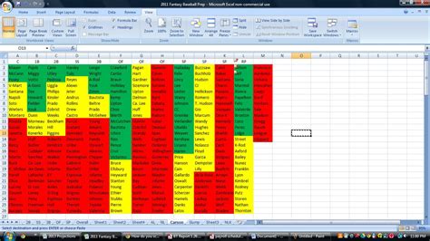 Fantasy Baseball Draft Strategy: The Importance of Tiered Positional Rankings | TheFantasyFix.com