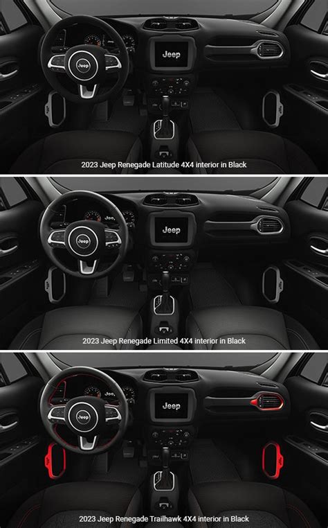 2023 Jeep Renegade Interior Features & Specs