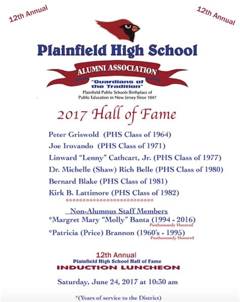 Plainfield High School Alumni Association to Hold 12th Annual Hall of ...