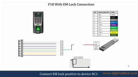 Zkteco Access Control Wiring Diagram