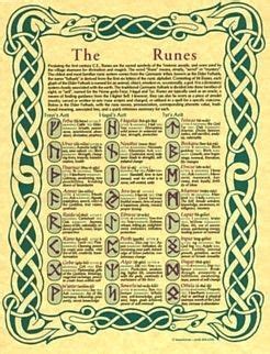 The Runes, my most favorite form of divination. | Celtic runes, Rune symbols and meanings, Rune ...
