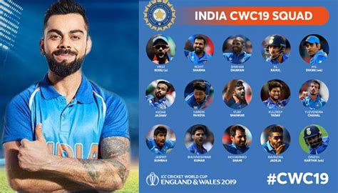 2019 ICC World Cup - India Team Preview | Read Scoops