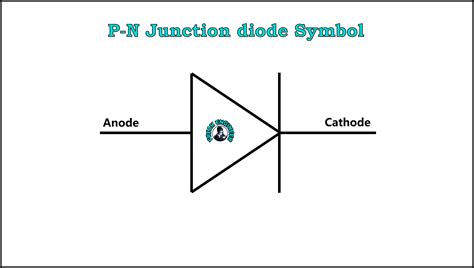 Cubo sutil clássico difference between diode and zener diode fundo zombar tu es